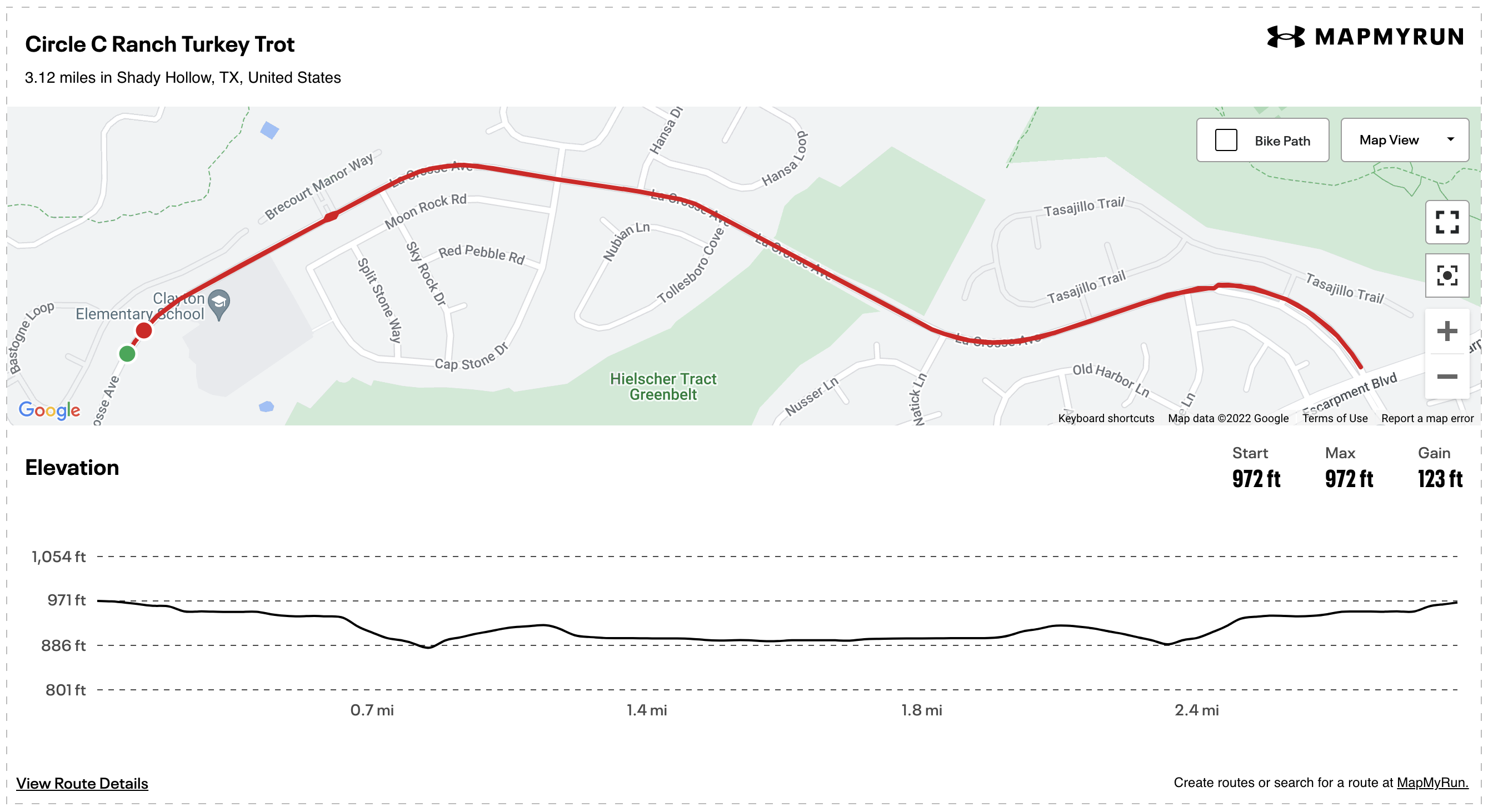 Circle C Turkey Trot course map